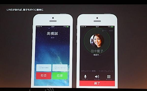 Line Skype 网络电话